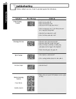 Preview for 36 page of LG WF-T8582 Owner'S Manual