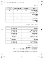 Preview for 61 page of LG WF1510 T Series Owner'S Manual