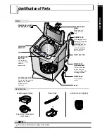 Preview for 7 page of LG WFS1638EKD Owner'S Manual