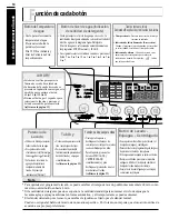 Preview for 51 page of LG WFS1638EKD Owner'S Manual