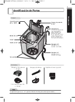 Preview for 47 page of LG WFS1918EKD Owner'S Manual