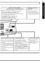 Preview for 15 page of LG WFT1101 Owner'S Manual