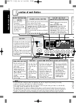 Preview for 14 page of LG WFT1261DD Owner'S Manual