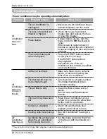 Предварительный просмотр 24 страницы LG WG1205R Owner'S Manual