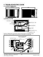 Preview for 17 page of LG WG1800R Svc Manual