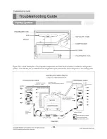 Preview for 24 page of LG WG1804R Svc Manual