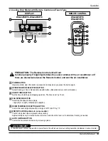 Preview for 15 page of LG WG1805RY6 Service Manual