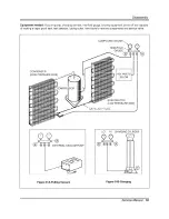 Предварительный просмотр 19 страницы LG WG5004R Service Manual