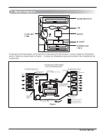 Preview for 3 page of LG WG6005R Service Manual