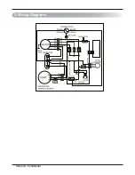 Preview for 4 page of LG WG6005R Service Manual