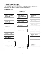 Preview for 19 page of LG WG8000E Service Manual