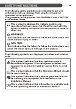 Preview for 5 page of LG WH18SLN-18 Owner'S Manual