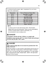 Preview for 5 page of LG WH20S F5 Owner'S Manual