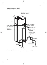 Preview for 14 page of LG WH20S F5 Owner'S Manual