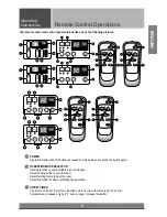 Preview for 9 page of LG Window-Type Air Conditioner Owner'S Manual