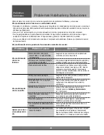 Preview for 60 page of LG Window-Type Air Conditioner Owner'S Manual