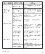 Preview for 95 page of LG Wine Smart LGS01 User Manual