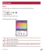 Preview for 143 page of LG Wine Smart LGS01 User Manual