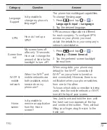 Preview for 173 page of LG Wine Smart LGS01 User Manual