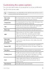 Предварительный просмотр 91 страницы LG WING LM-F100TM User Manual