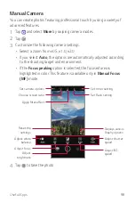 Предварительный просмотр 99 страницы LG WING LM-F100TM User Manual