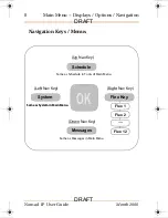 Preview for 14 page of LG WIT-300H User Manual