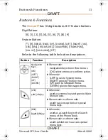 Preview for 17 page of LG WIT-300H User Manual