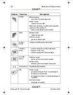 Preview for 18 page of LG WIT-300H User Manual