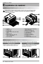 Предварительный просмотр 38 страницы LG WK Series Owner'S Manual