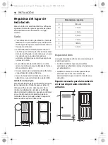 Предварительный просмотр 16 страницы LG WK22 S6P Series Owner'S Manual