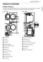 Preview for 9 page of LG WKEX200HA Series Installation Manual