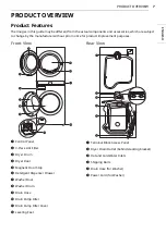 Preview for 7 page of LG WKHC202H A Series Owner'S Manual