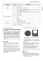 Preview for 11 page of LG WKHC202H A Series Owner'S Manual