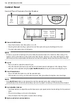 Preview for 14 page of LG WKHC202H A Series Owner'S Manual