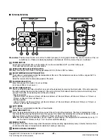 Предварительный просмотр 8 страницы LG WM-1211 Svc Manual