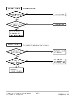 Предварительный просмотр 26 страницы LG WM-1211 Svc Manual