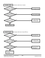 Предварительный просмотр 27 страницы LG WM-1211 Svc Manual