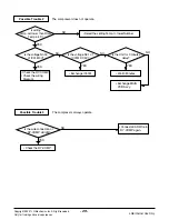 Предварительный просмотр 29 страницы LG WM-1211 Svc Manual