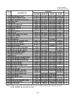 Предварительный просмотр 32 страницы LG WM-1231 Service Manual