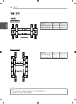 Предварительный просмотр 36 страницы LG WM-L640V Owner'S Manual