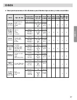 Preview for 37 page of LG WM0532HW Owner'S Manual