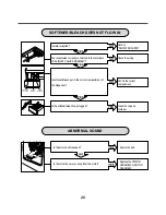 Preview for 21 page of LG WM1333H Service Manual