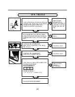 Preview for 24 page of LG WM1333H Service Manual