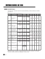 Preview for 52 page of LG WM1377HW Series User'S Manual & Installation Instructions