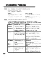 Preview for 62 page of LG WM1377HW Series User'S Manual & Installation Instructions