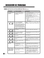 Preview for 64 page of LG WM1377HW Series User'S Manual & Installation Instructions