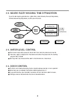 Preview for 6 page of LG WM1812CW Service Manual