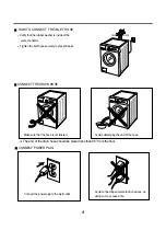 Preview for 10 page of LG WM1812CW Service Manual