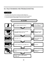 Preview for 20 page of LG WM1812CW Service Manual