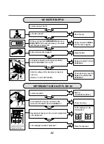 Preview for 23 page of LG WM1812CW Service Manual